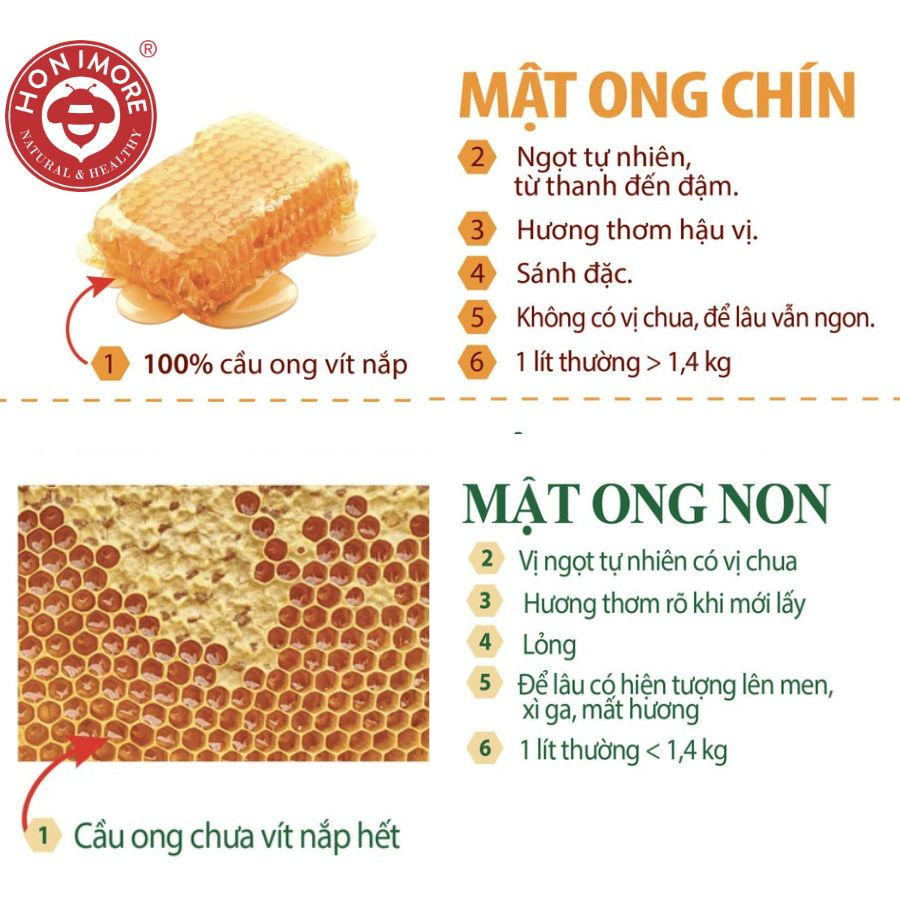 Combo Mật ong rừng thượng hạng Cha Rồng Honimore 500g + Mật ong rừng nguyên chất 500g - tăng cường sức đề kháng