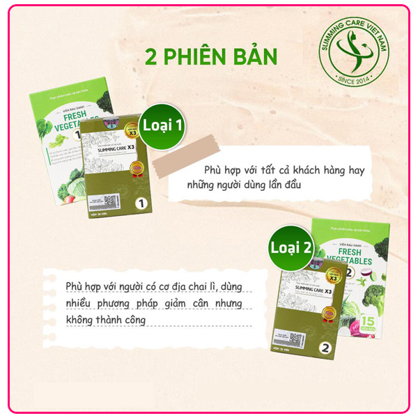 Viên uống hỗ trợ giảm cân Slimming Care x3, chiết xuất thảo mộc, đào thải mỡ thừa.