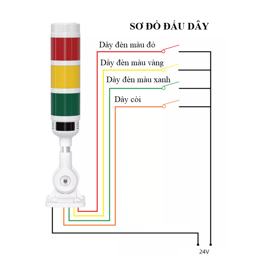 Đèn tháp 3 tầng cao cấp 24V