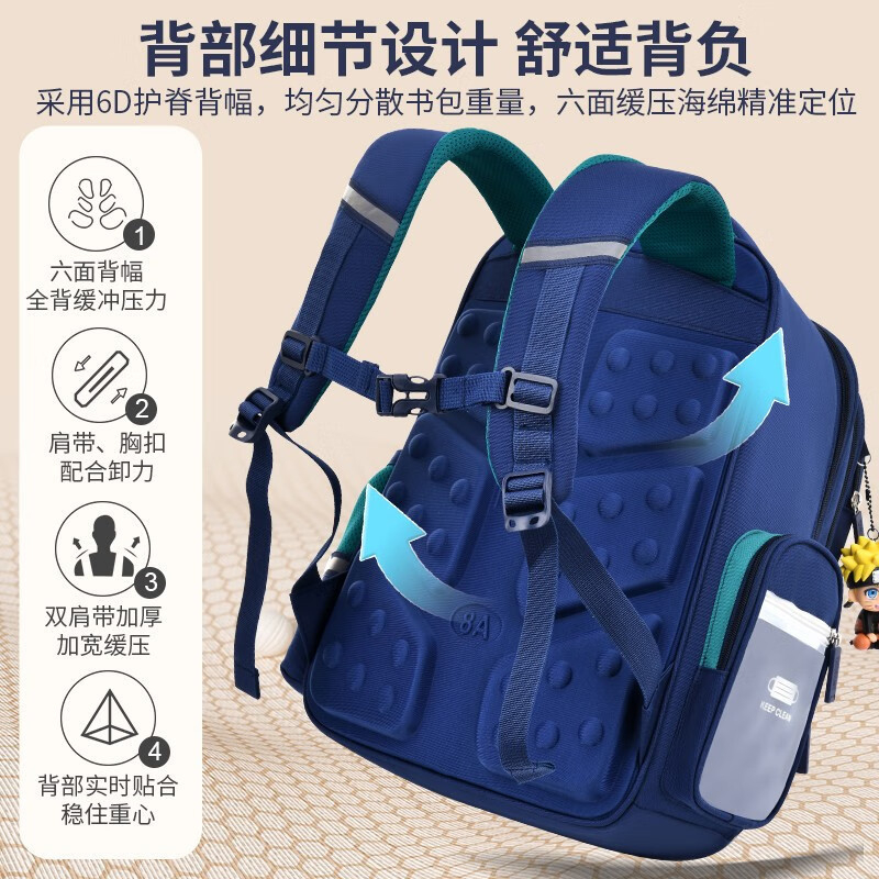 Balo đi học cho bé trai, bé gái chống gù 2023