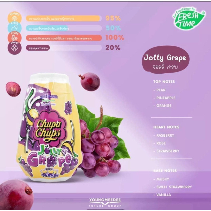 HÀNG THÁI LAN - Sáp Thơm Phòng CHUPA CHUPS 230g  Hương Kẹo Ngọt Trái Cây