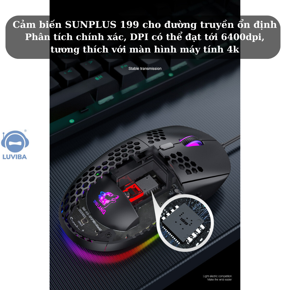 Chuột Máy Tính Gaming Có Dây Chuyên Chơi Game Máy Tính PC Laptop M1 PRO 2023 Thế Hệ Mới LED RGB Nhiều Chế Độ