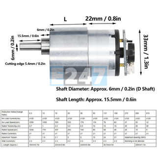 Động Cơ DC Servo JGB37-520 Tốc Độ Quay 37RPM