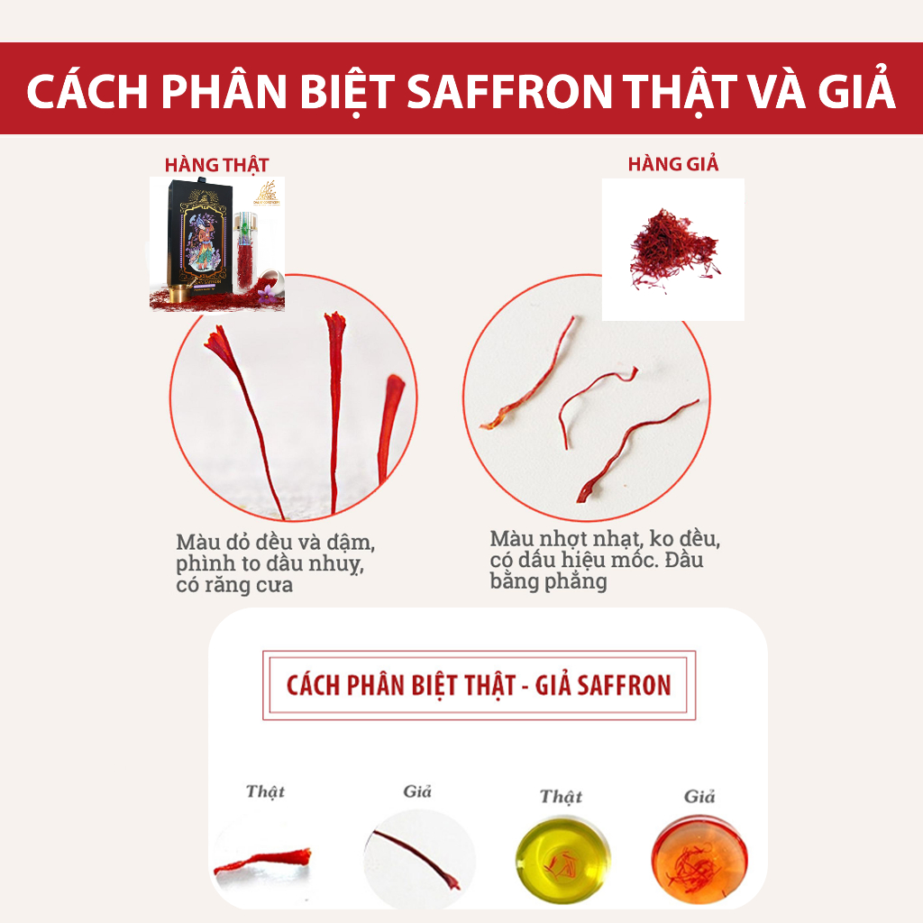Nhuỵ hoa nghệ tây saffron tây á - Dalat Cordyceps - hộp cao cấp