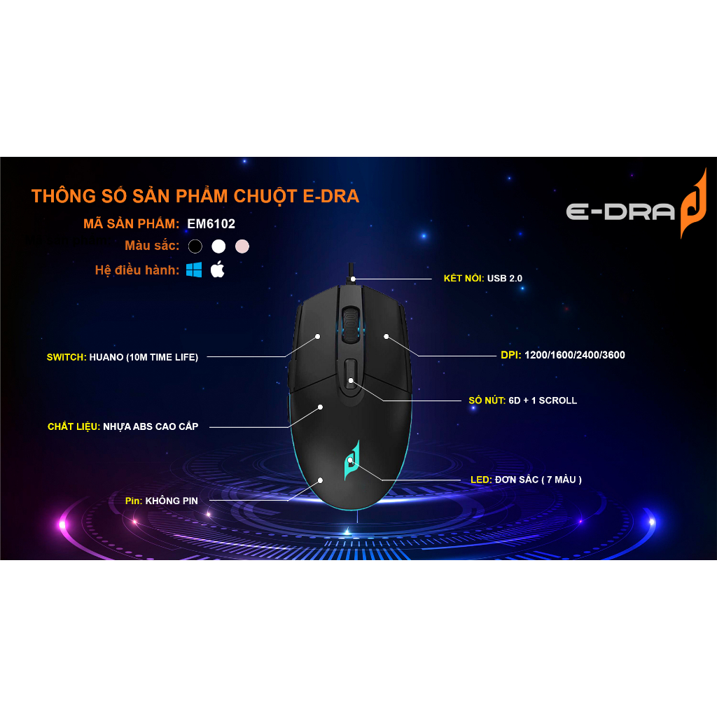 Chuột E-Dra EM6102