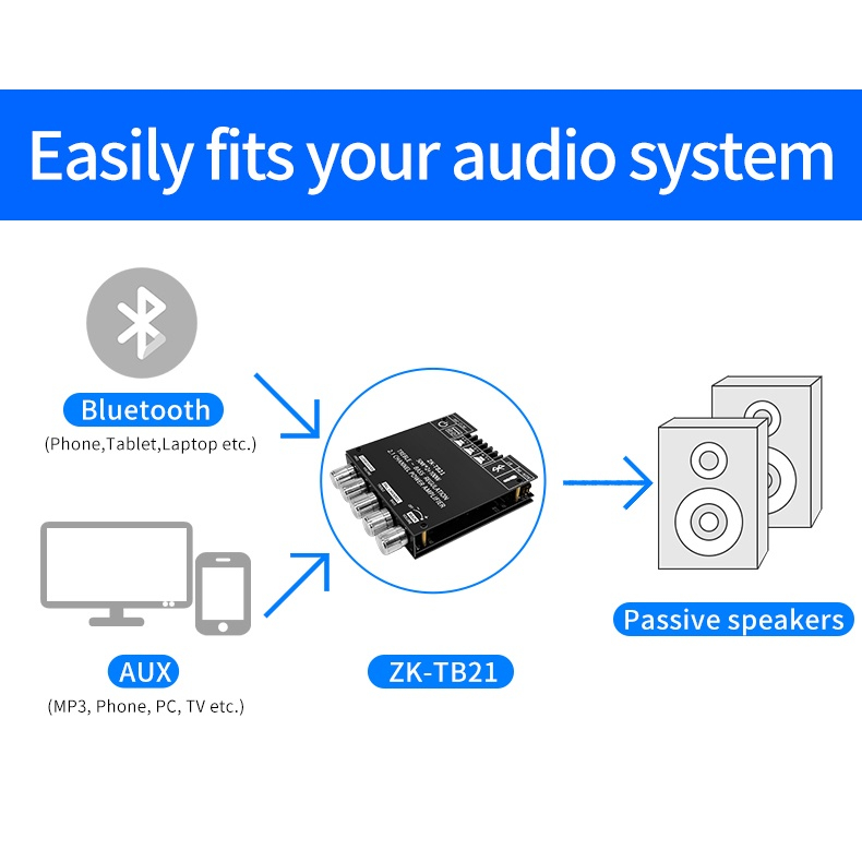 Chính hãng 100% ZK-TB21 tpa3116d2 mạch khuếch đại âm thanh loa siêu trầm bluetooth 5.0 khuếch đại âm thanh