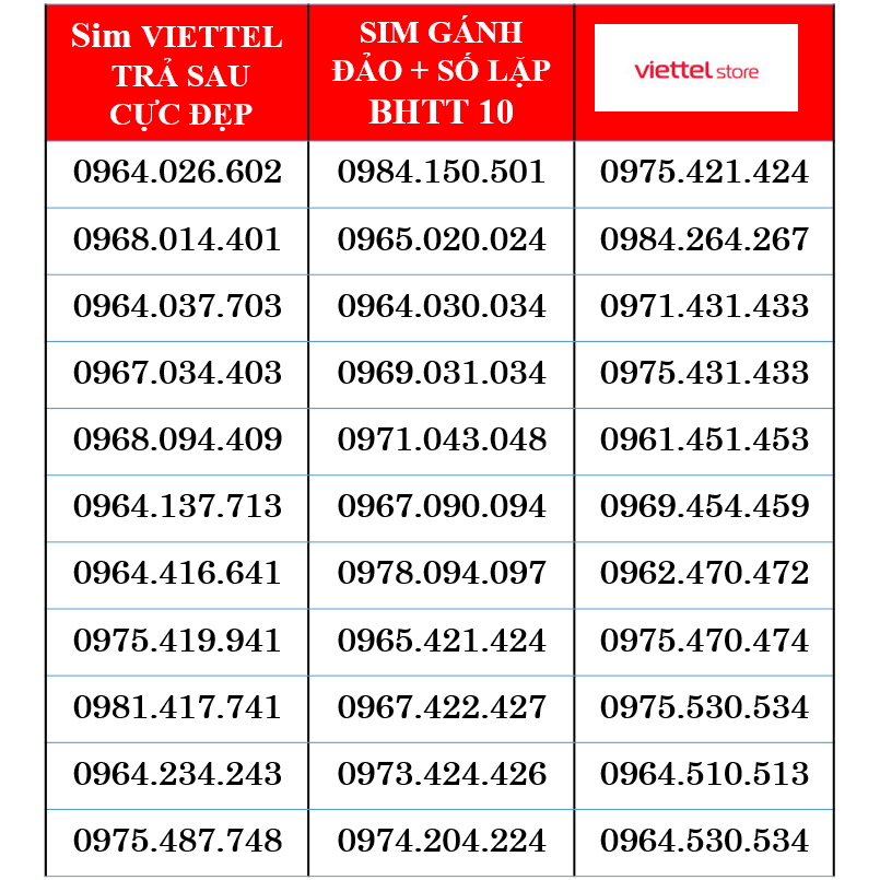 Sim Viettel Trả sau 09 Cực đẹp, sim gánh đảo và số lặp theo yêu cầu mã số 10, shop uy tín