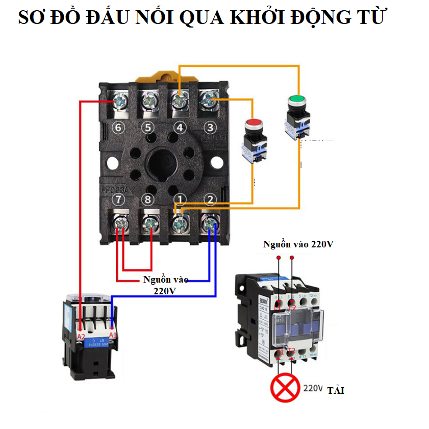 Rơ le thời gian DH48S-S 220V 5A LS-Electric HÀNG CHÍNH HÃNG mạch biến áp độ bền cao cong tac hen gio