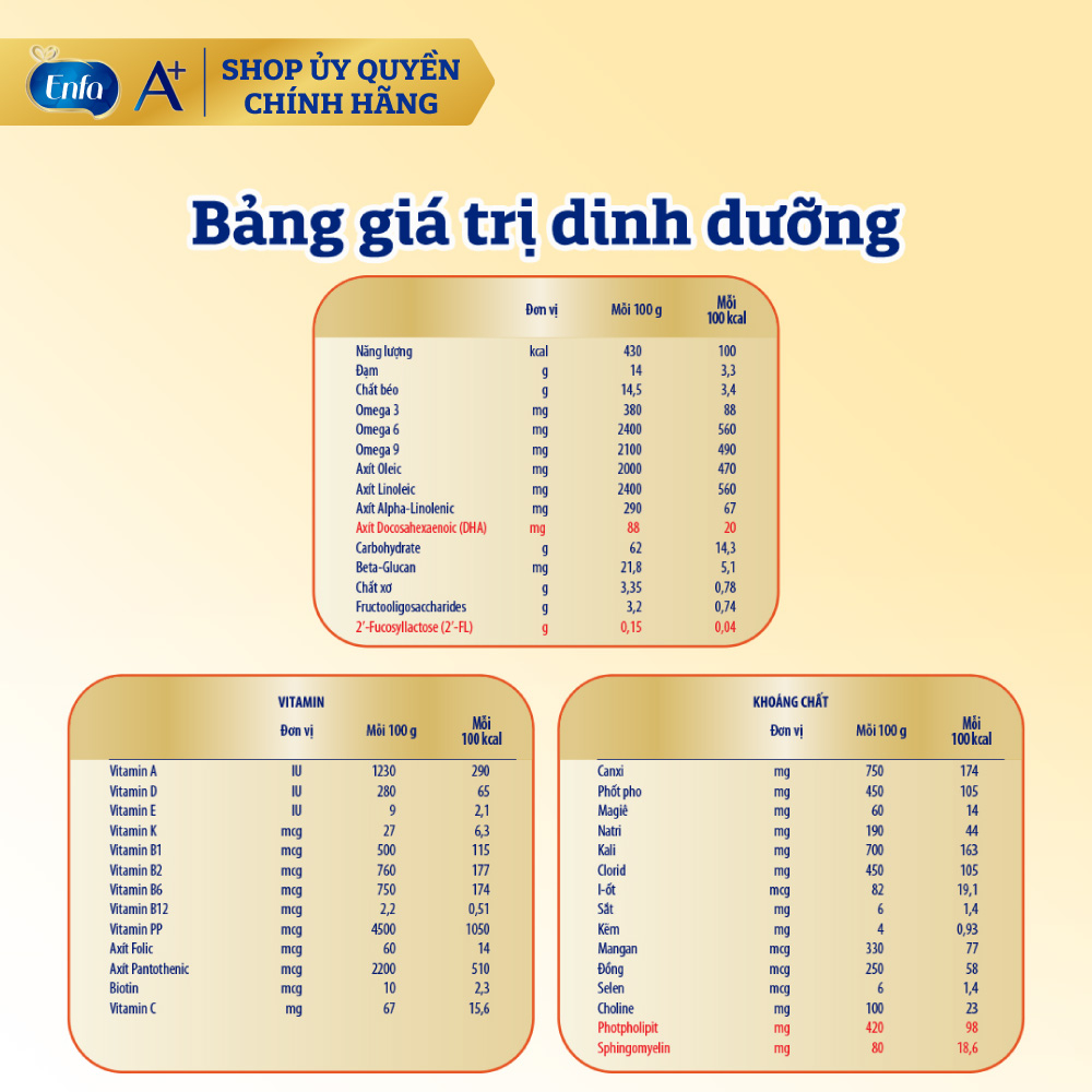 Sữa bột Enfagrow A+ neuro pro số 3 830g