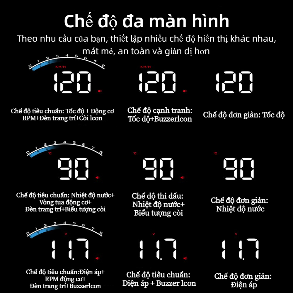 Ô tô di động màn hình obd ô tô sửa đổi bảng mã độ nét cao máy chiếu màn hình hud head-up M6S