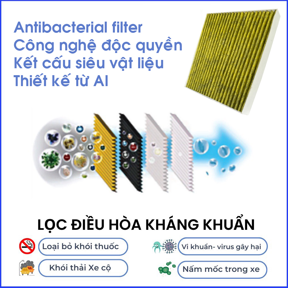 Lọc điều hòa ô tô Diệt Khuẩn-Kháng Virus HA108B