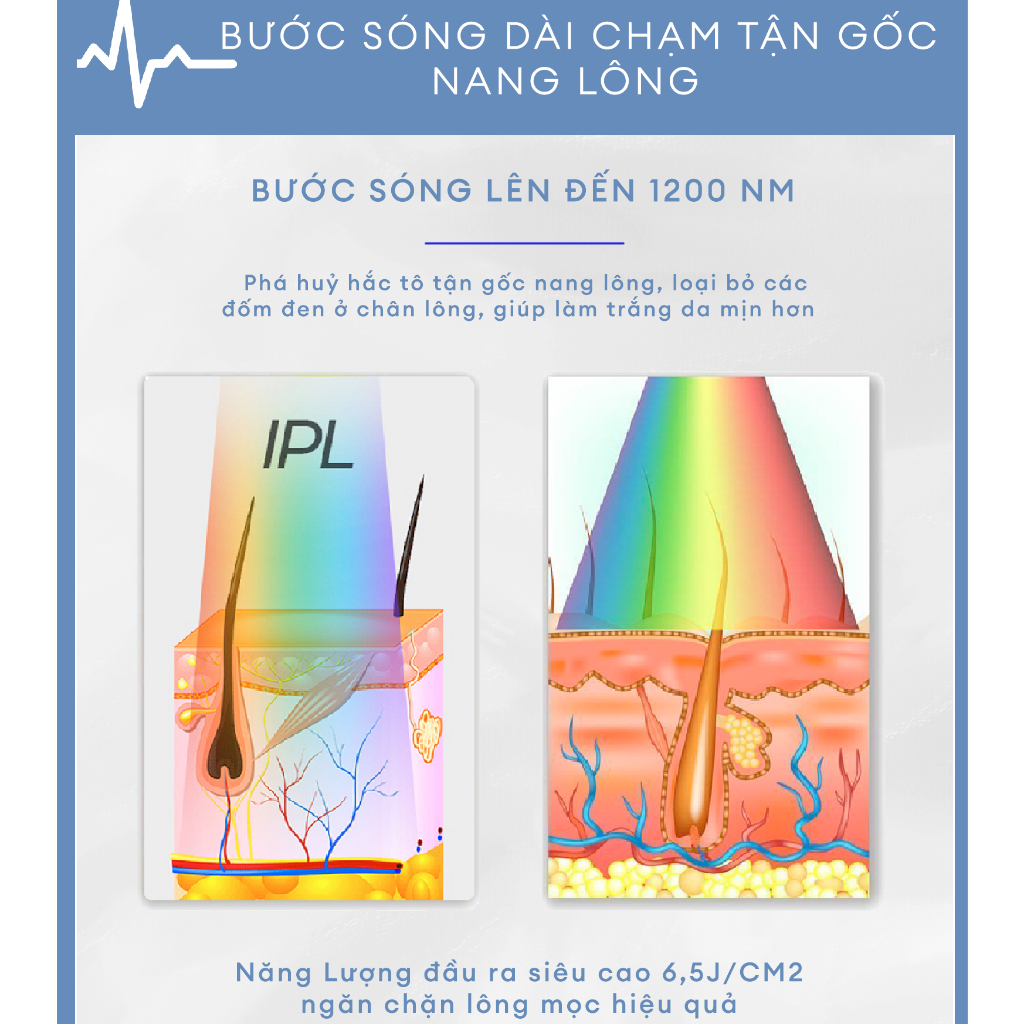 Máy triệt lông trẻ hóa da công nghệ IPL đá sapphire lạnh Nanotime B65pro của nhà HT Beauty, triệt lông vĩnh viễn tại nhà
