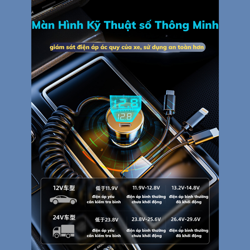 Tẩu Sạc Nhanh Ô Tô 66W DS-222 tích hợp dây sạc 3 đầu,hỗ trợ sạc nhanh Type-C 22.5W và QC4.0,Màn Hình Thông Minh