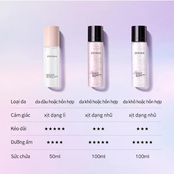 [NHẬP KHẨU] Xịt Khóa Nền Tạo Hiệu Ứng Căng Bóng ZEESEA Lasting Makeup Setting Spray 100ml