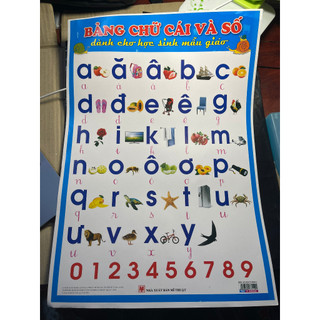 Bảng Chữ Cái Bìa Giấy