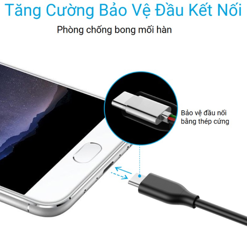 Cáp Anker PowerLine USB 3.0 ra USB-C Dài 1m2 Đen