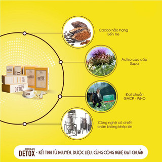 Chocolate Detox hòa tan