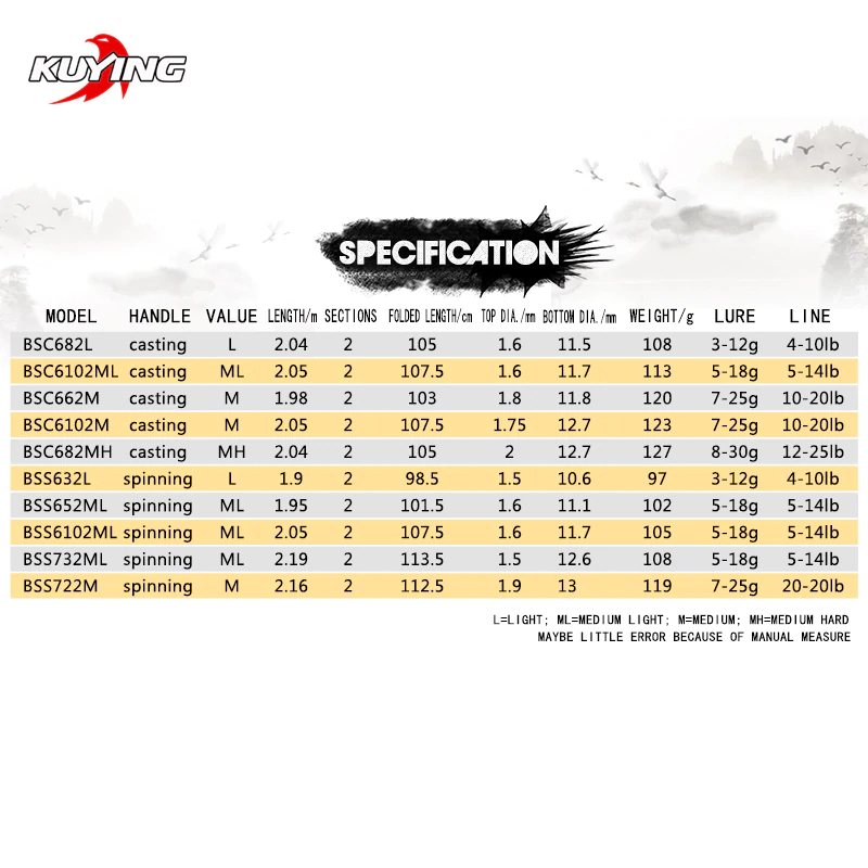 Cần câu máy đứng Kuying Battle Song Hita Lure