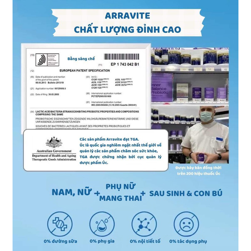 MEN VI SINH PHỤ KHOA