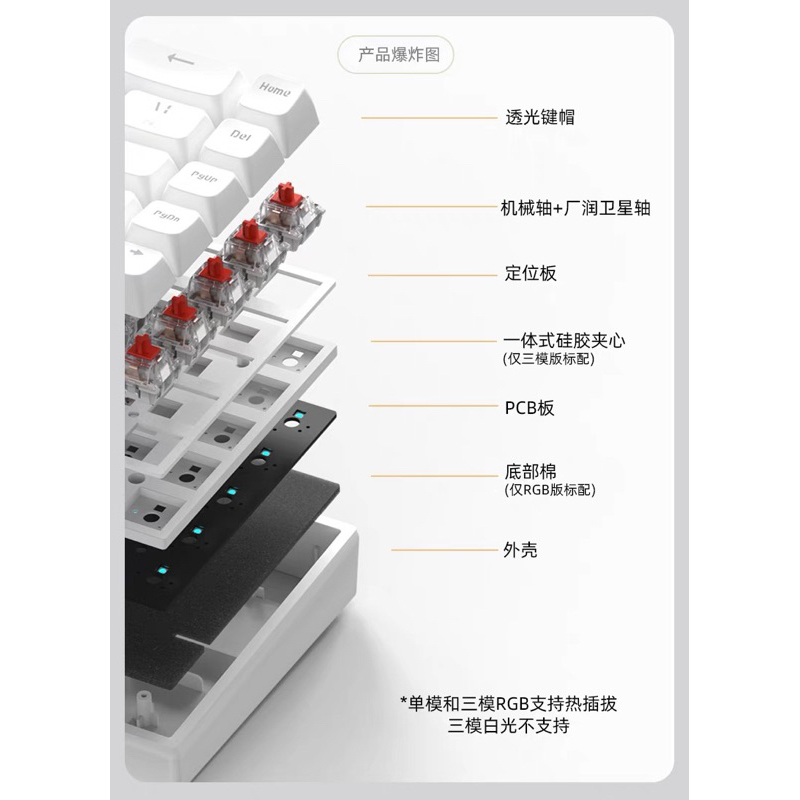 BÀN PHÍM CƠ 𝐂𝟎𝟔𝟖 𝟑𝐌𝐎𝐃𝐄 / 𝐇𝐎𝐓𝐒𝐖𝐀𝐏 𝟓𝐏𝐈𝐍 / 𝐋𝐄𝐃 𝐑𝐆𝐁