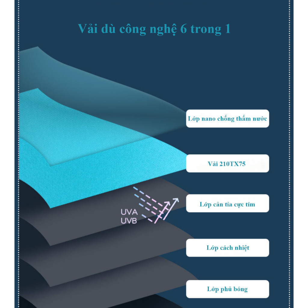 Ô Câu Cá 2 Khớp Điều Chỉnh Zhifei 2023