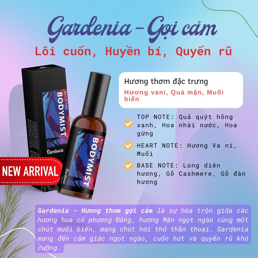 Xịt thơm toàn thân Body Mist hương nước hoa Pháp dưỡng ẩm da, lưu hương lâu 20ml/35ml/100ml MACALAND - JML SHOP