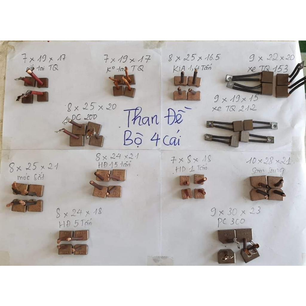 Gợi ý các mẫu than đề ô tô cho bé trai