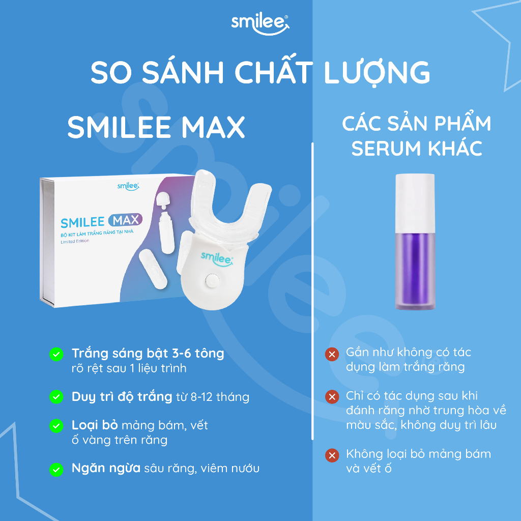 Trắng răng tại nhà Smilee Max, trắng từ 3 đến 6 tone sau 1 liệu trình, ngăn ngừa sâu răng, viêm nướu. Hàng chính hãng