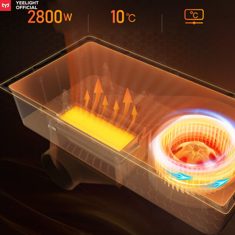 Đèn sưởi nhà tắm Yeelight Pro S20 8 in 1 tích hợp sưởi, sấy, làm mát, thông gió, hút mùi, chiếu sáng bản mới nhất