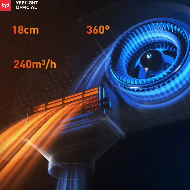 Đèn sưởi nhà tắm Yeelight Pro S20 8 in 1 tích hợp sưởi, sấy, làm mát, thông gió, hút mùi, chiếu sáng bản mới nhất