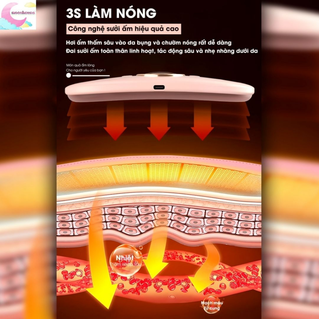 Đai massage bụng kinh , máy chườm bụng kinh cao cấp , máy massage bụng ,giảm đau bụng kinh hiệu quả cho phụ nữ đến kì