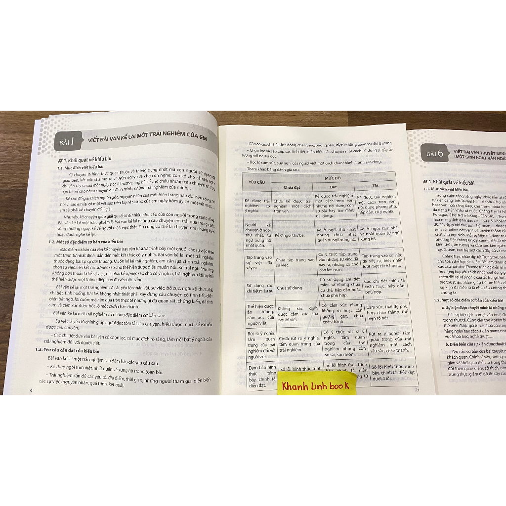 Sách - Combo Rèn kĩ năng viết theo định hướng phát triển năng lực ngữ văn 6 - tập 1 + 2