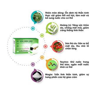 HÒA HÃN LINH - GIẢM MỒ HÔI TAY CHÂN