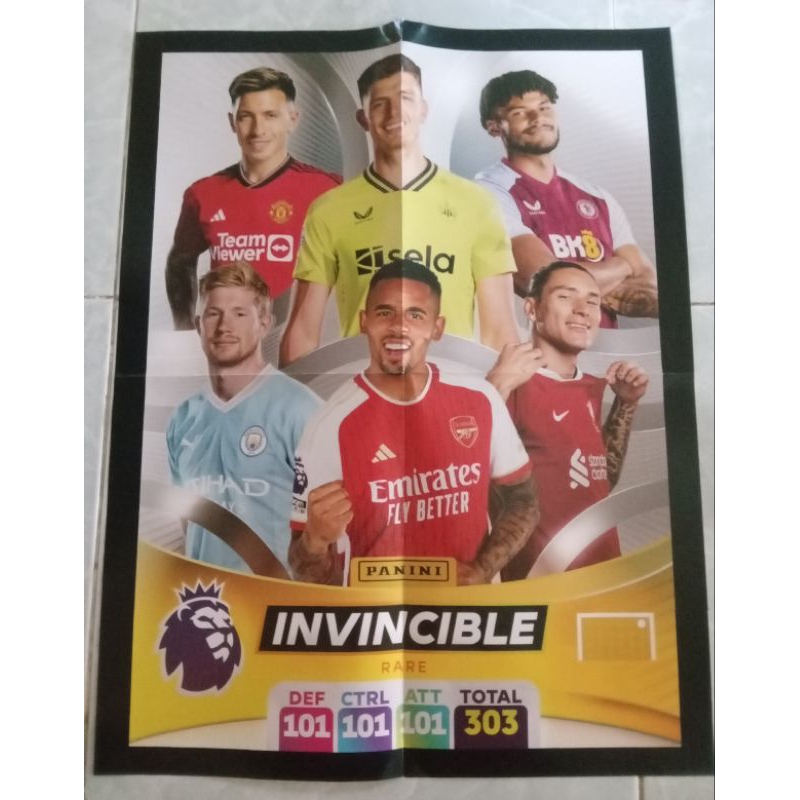 Thẻ cầu thủ bóng đá mùa giải 23/24 epl