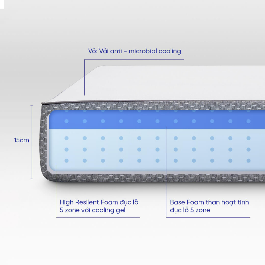 Nệm Foam Comfy Cloud 2.0