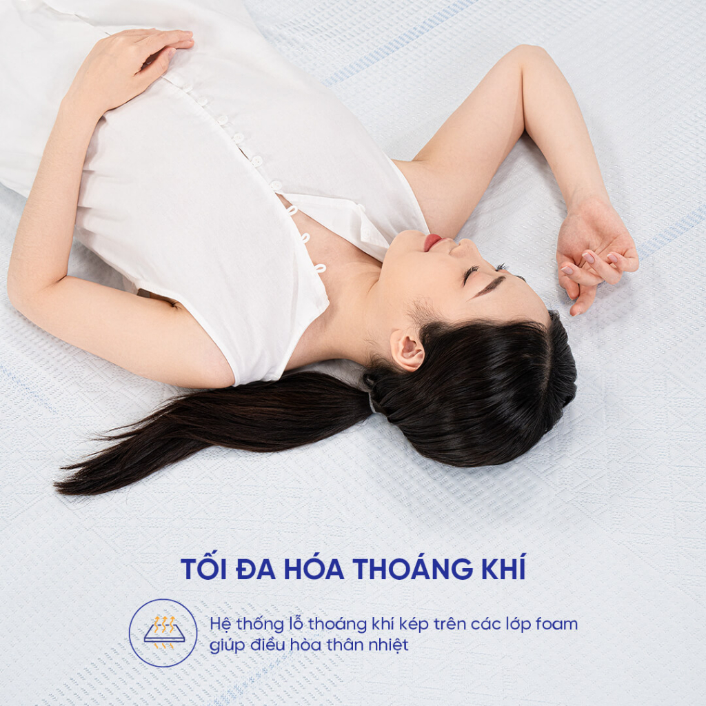 Nệm Foam Comfy Cloud 2.0