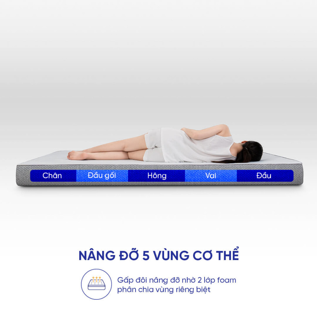 Nệm Foam Comfy Cloud 2.0