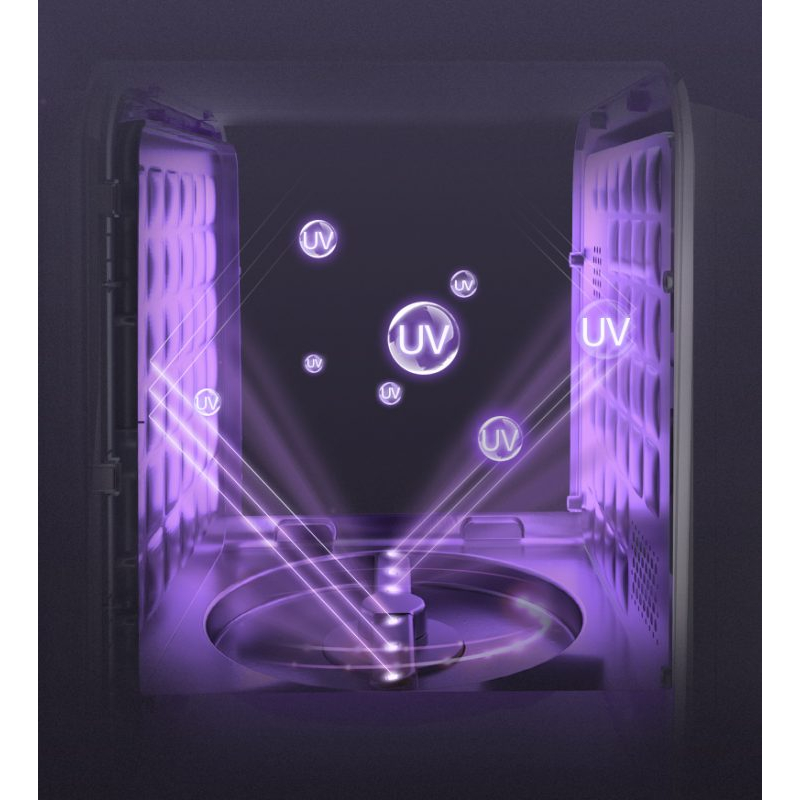MÁY TIỆT TRÙNG SẤY KHÔ UVC – LED FATZBABY KING 1 – FB4722BT - BẢO HÀNH 12 THÁNG