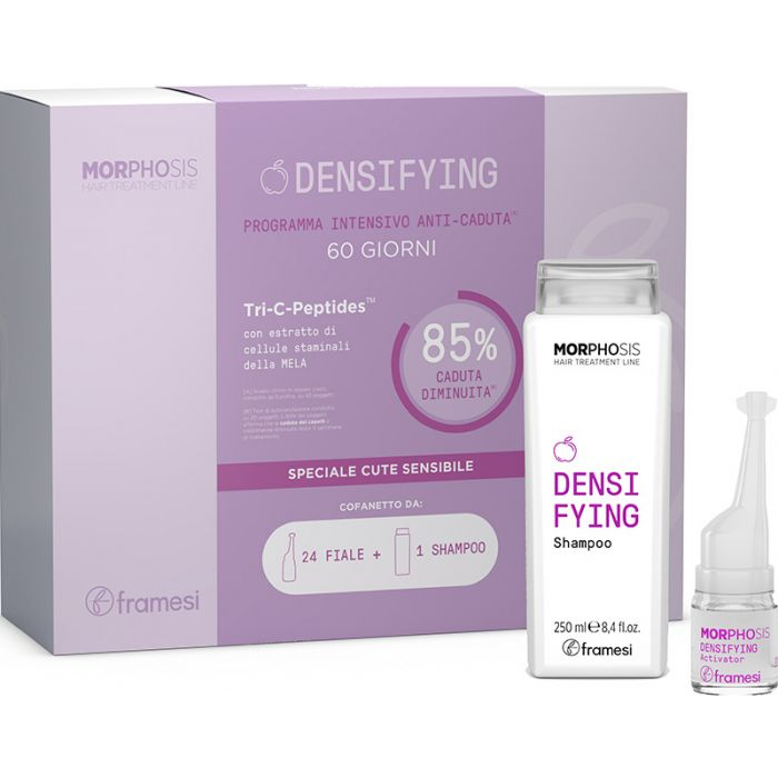 Dầu gội Framesi Morphosis Densifying chống rụng và kích thích mọc tóc / energizing chống bết dàu/gàu 1000ml