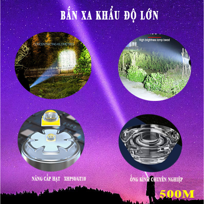 Đèn pin mini cầm tay siêu sáng chiếu xa 300M có Zoom xa gần, 18650 pin, chống thấm nước IP6x, đèn pin Led XPE T6 cầm tay
