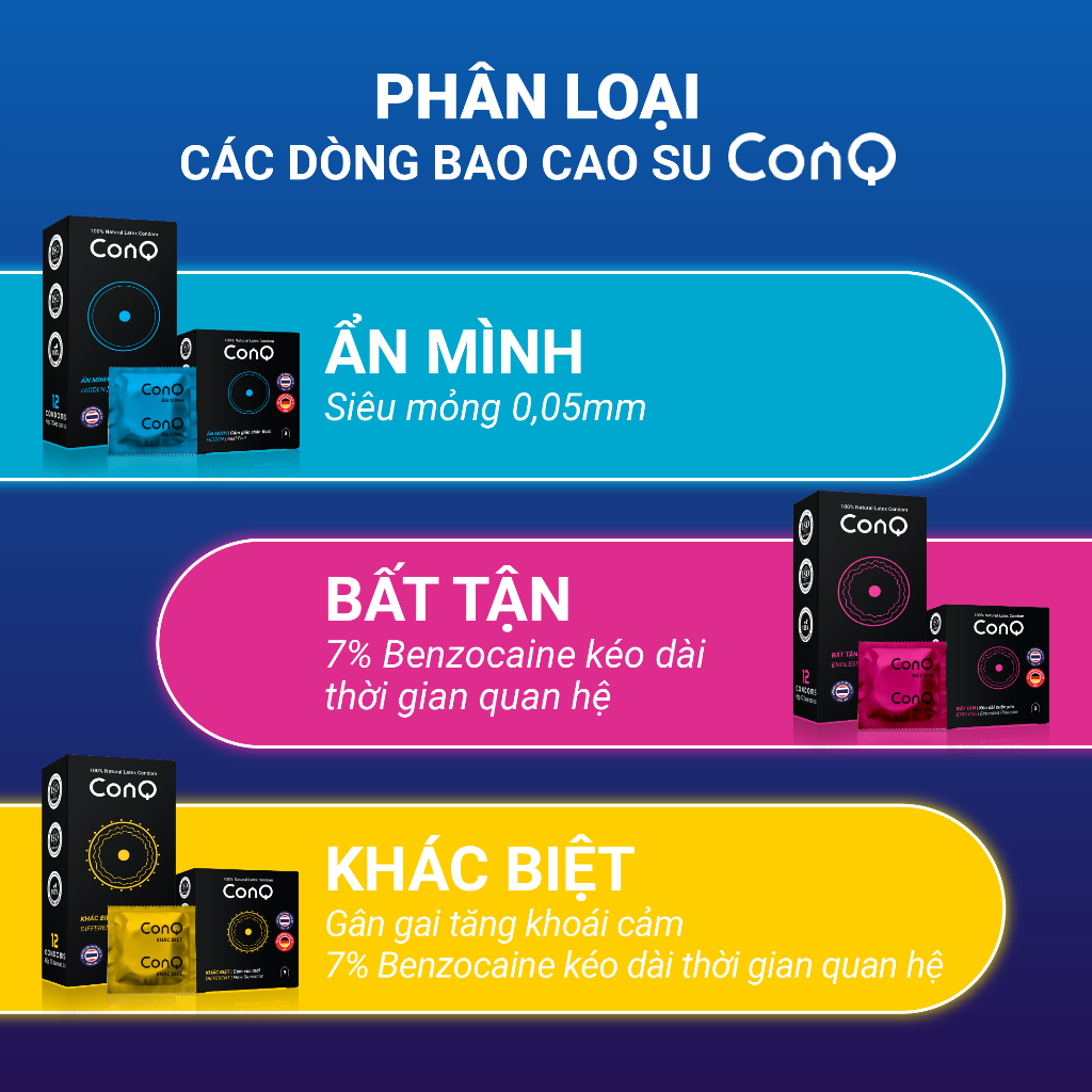 Bao cao su siêu mỏng CONQ bất tận giúp kéo dài thời gian, đàn hồi cao, thăng hoa cảm xúc size 52mm hộp 12 bao