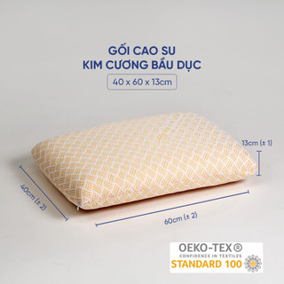 SẢN PHẨM HẾT HÀNG KHÔNG ĐẶT