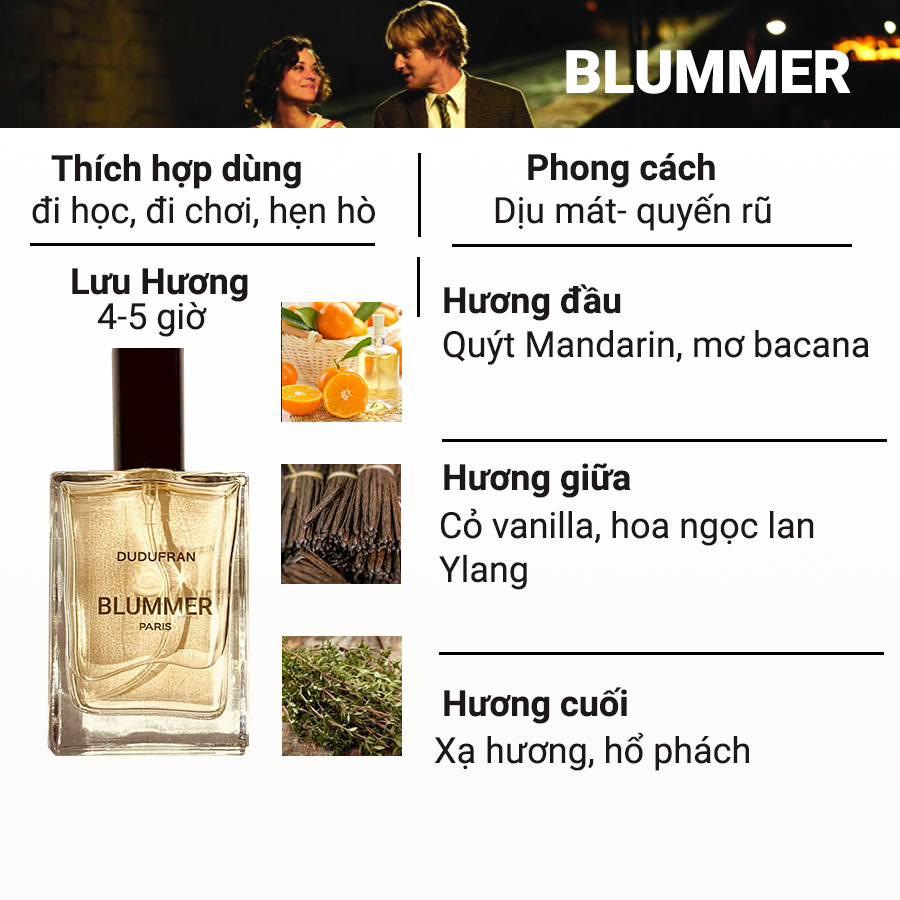Xịt thơm quần áo, body mist hương nước hoa pháp, nước hoa nữ BLUMMER, dịu nhẹ, thơm lâu DUDUFRAN