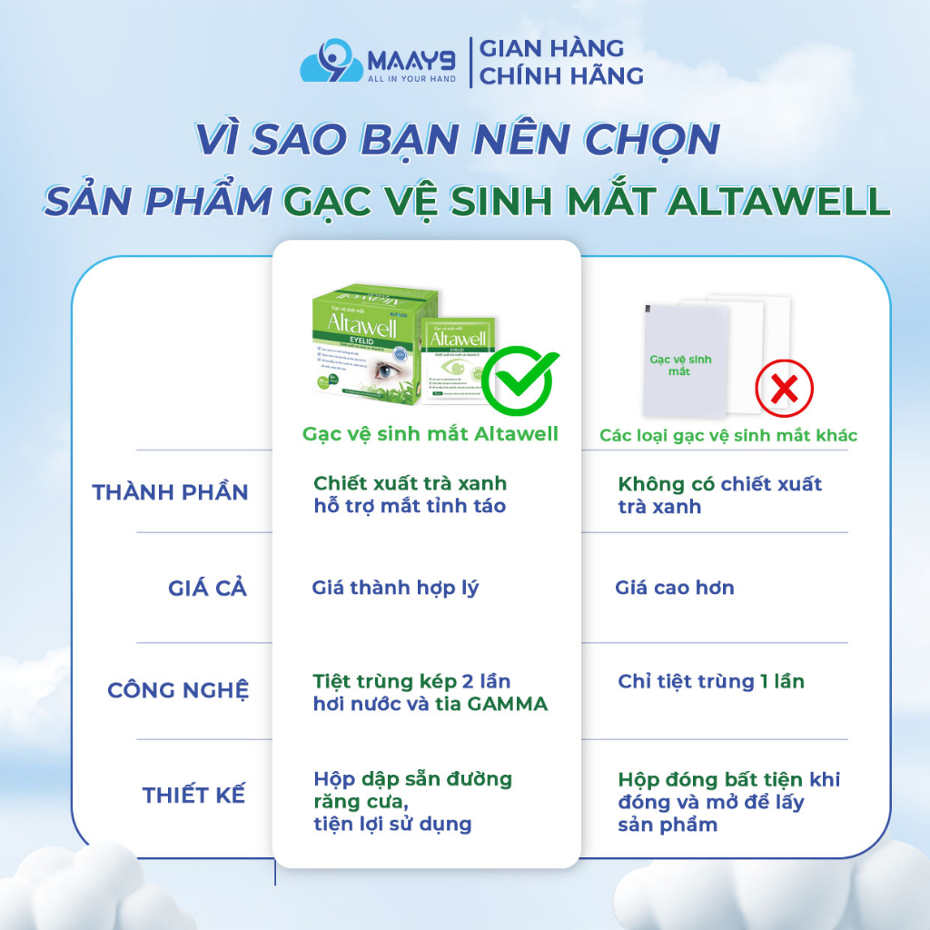Gạc vệ sinh mắt Altawell Eyelid làm sạch, giảm viêm, làm dịu bờ mi, hỗ trợ mắt tỉnh táo, an toàn với trẻ sơ sinh, 1 gạc