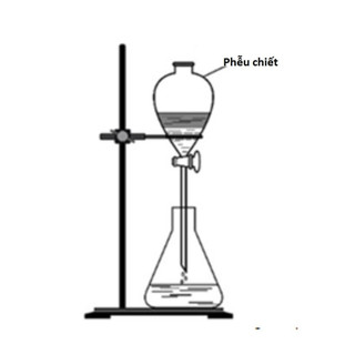 Bộ tách chiết dung môi, phễu chiết quả lê, bình lắng gặn kèm giá đỡ dụng cụ thí nghiệm cao cấp