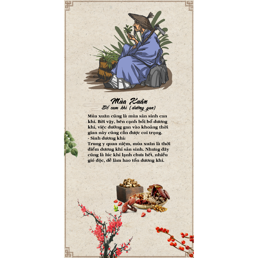 Khung tranh dưỡng sinh bốn mùa xuân hạ thu dông