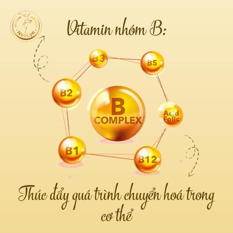 Viên ăn ngon Neslyn chính hãng hỗ trợ tiêu hoá hấp thu tốt, giúp ăn ngon ngủ ngon, cải thiện cân nặng.