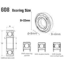 Vòng bi 608 2Z SKF/FAG - Chính hãng SKF/FAG