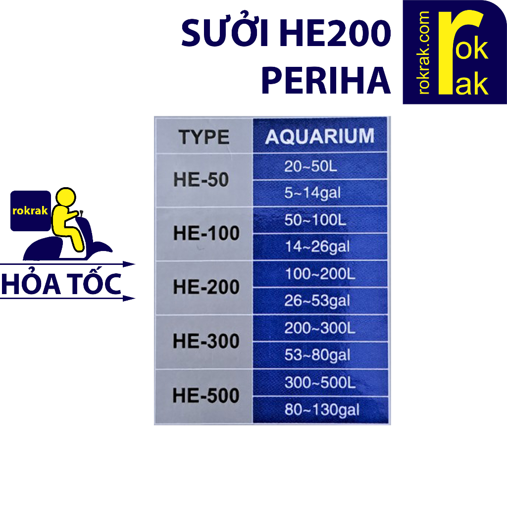 Sưởi bể cá Periha HE-100 100W HE-200 200 w dùng cho hồ cá từ 50-200L