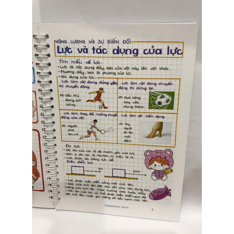 Sổ Tay Lò Xo Takenotes  Vật Lí lớp 6 ,7, 8, 9  trang trí sticker